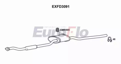 Амортизатор (EuroFlo: EXFD3091)