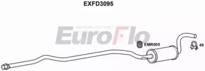 Амортизатор (EuroFlo: EXFD3095)