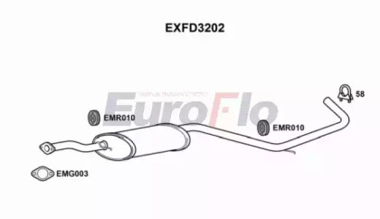 Амортизатор (EuroFlo: EXFD3202)