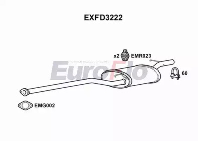 Амортизатор (EuroFlo: EXFD3222)