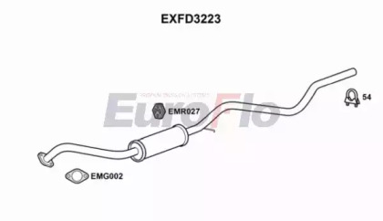 Амортизатор (EuroFlo: EXFD3223)