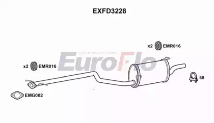 Амортизатор (EuroFlo: EXFD3228)