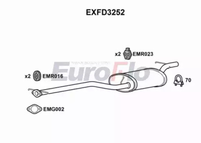 Амортизатор (EuroFlo: EXFD3252)