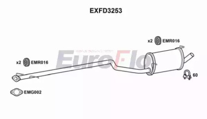 Амортизатор (EuroFlo: EXFD3253)