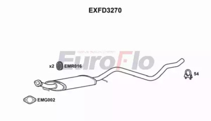 Амортизатор (EuroFlo: EXFD3270)