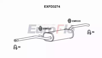 Амортизатор (EuroFlo: EXFD3274)