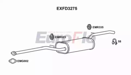 Амортизатор (EuroFlo: EXFD3275)