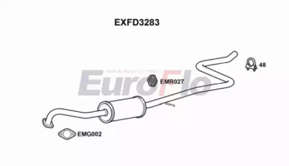 Амортизатор (EuroFlo: EXFD3283)