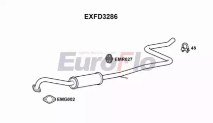 Амортизатор (EuroFlo: EXFD3286)