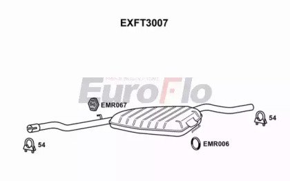 Амортизатор (EuroFlo: EXFT3007)