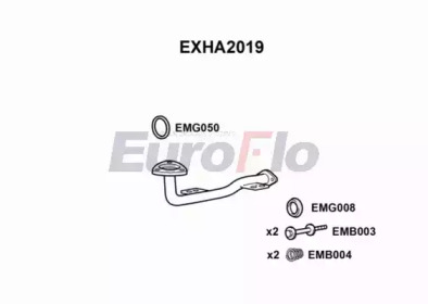 Трубка (EuroFlo: EXHA2019)