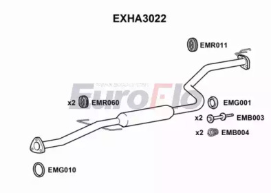 Амортизатор (EuroFlo: EXHA3022)