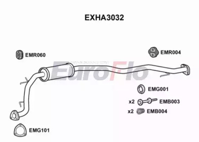 Амортизатор (EuroFlo: EXHA3032)