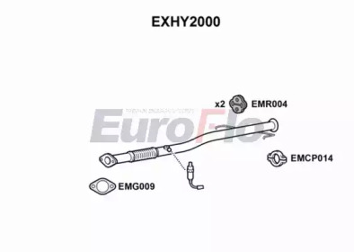 Трубка (EuroFlo: EXHY2000)