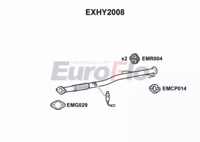 Трубка (EuroFlo: EXHY2008)