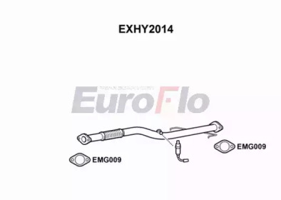 Трубка (EuroFlo: EXHY2014)