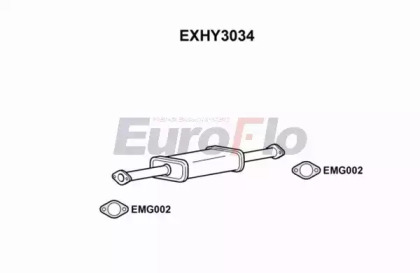 Амортизатор (EuroFlo: EXHY3034)