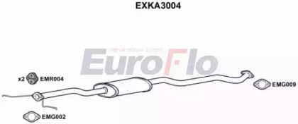 Амортизатор (EuroFlo: EXKA3004)