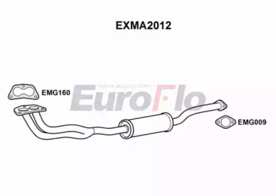 Трубка (EuroFlo: EXMA2012)