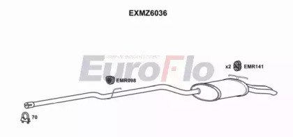 Амортизатор (EuroFlo: EXMZ6036)