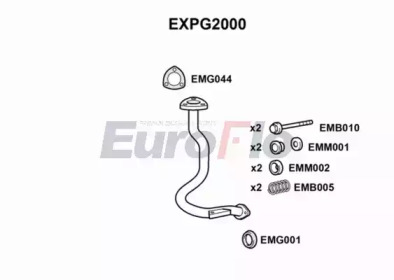 Трубка (EuroFlo: EXPG2000)