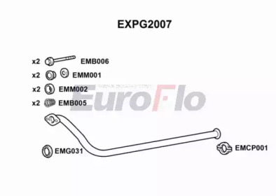 Трубка (EuroFlo: EXPG2007)