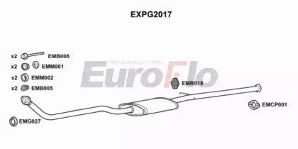 Трубка (EuroFlo: EXPG2017)