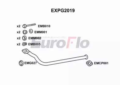 Трубка (EuroFlo: EXPG2019)