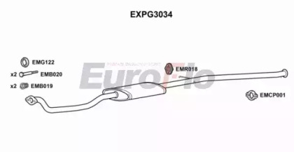 Амортизатор (EuroFlo: EXPG3034)