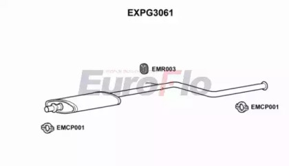 Амортизатор (EuroFlo: EXPG3061)