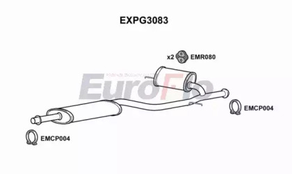 Амортизатор (EuroFlo: EXPG3083)