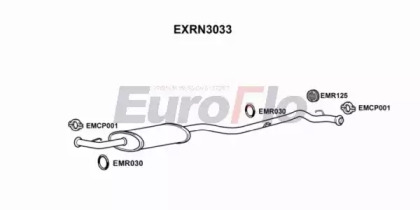 Амортизатор (EuroFlo: EXRN3033)