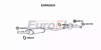 Амортизатор (EuroFlo: EXRN3034)