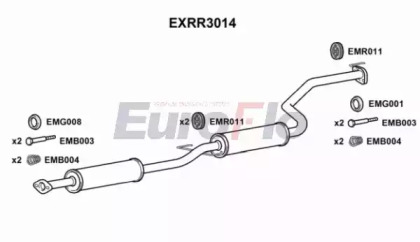 Амортизатор (EuroFlo: EXRR3014)