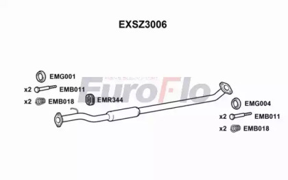 Амортизатор (EuroFlo: EXSZ3006)