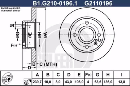 Тормозной диск (GALFER: B1.G210-0196.1)