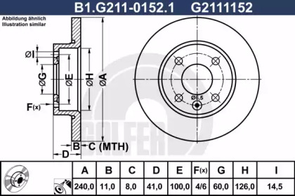 Тормозной диск (GALFER: B1.G211-0152.1)