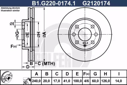 Тормозной диск (GALFER: B1.G220-0174.1)