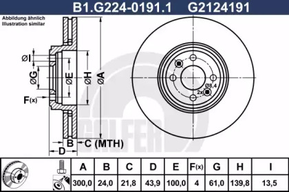 Тормозной диск (GALFER: B1.G224-0191.1)