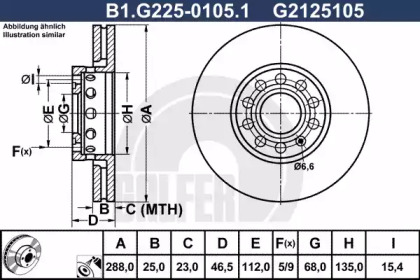 Тормозной диск (GALFER: B1.G225-0105.1)