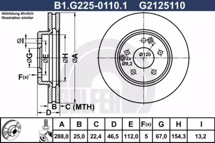 Тормозной диск (GALFER: B1.G225-0110.1)