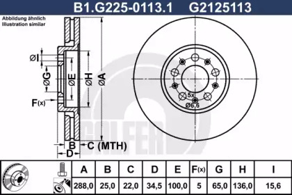 Тормозной диск (GALFER: B1.G225-0113.1)