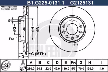 Тормозной диск (GALFER: B1.G225-0131.1)