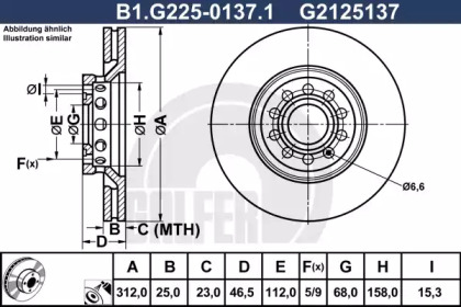 Тормозной диск (GALFER: B1.G225-0137.1)