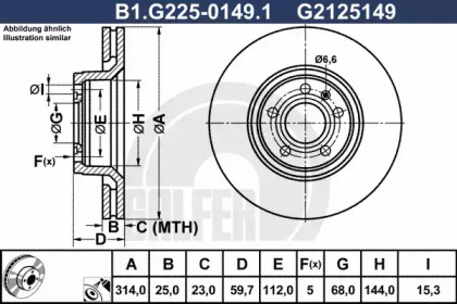 Тормозной диск (GALFER: B1.G225-0149.1)