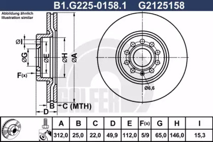 Тормозной диск (GALFER: B1.G225-0158.1)