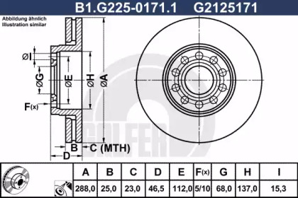 Тормозной диск (GALFER: B1.G225-0171.1)