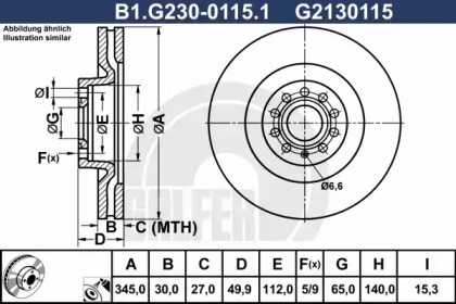 Тормозной диск (GALFER: B1.G230-0115.1)