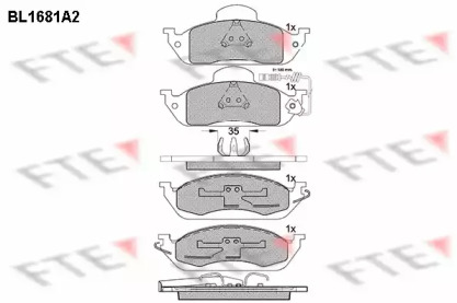 Комплект тормозных колодок (FTE: BL1681A2)