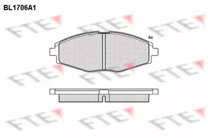 Комплект тормозных колодок (FTE: BL1706A1)